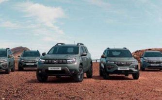 Dacia_2023