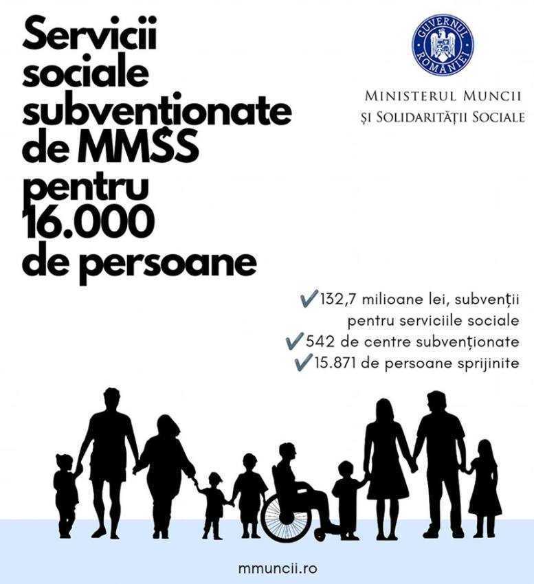 Sursă foto: Facebook MMSS