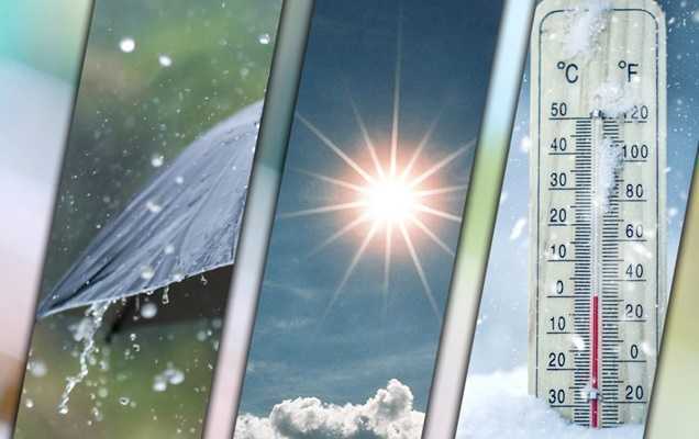 Vremea-in-februarie-2024.-ANM-a-anuntat-prognoza-meteo-pentru-urmatoarele-4-saptamani-1280×720