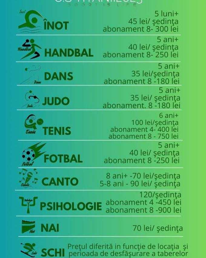 Club Sportiv Titanii 2023 a dat startul la înscrieri! 3 Club Sportiv Titanii 2023