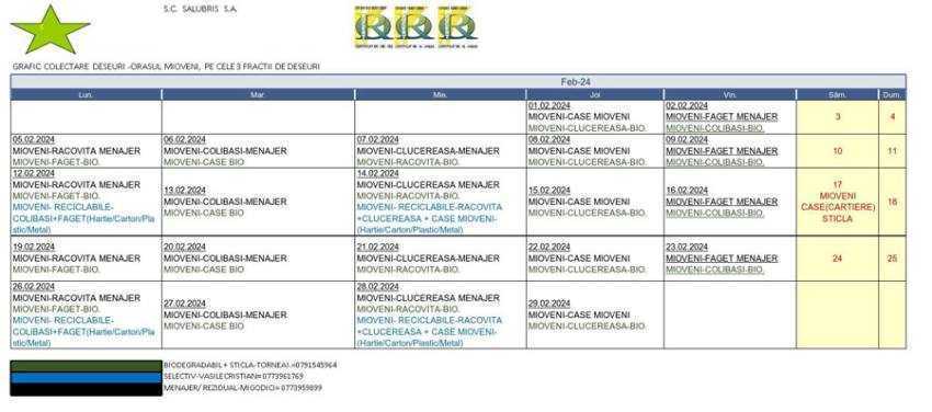 La Mioveni. Programul de colectare a deșeurilor 1 Sursă foto: Facebook Primăria Orașului Mioveni.