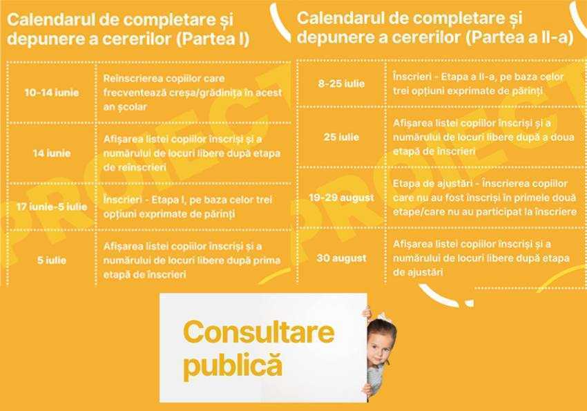 Sursă foto: Facebook Ministerul Educației.