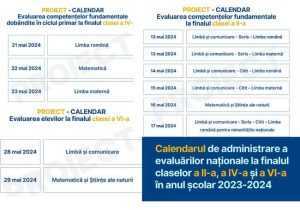 Propunerea Ministerului Educației. Calendarul evaluărilor la clasele a II-a, a IV-a și a VI-a 6 Sursă foto: Facebook Ministerul Educației.