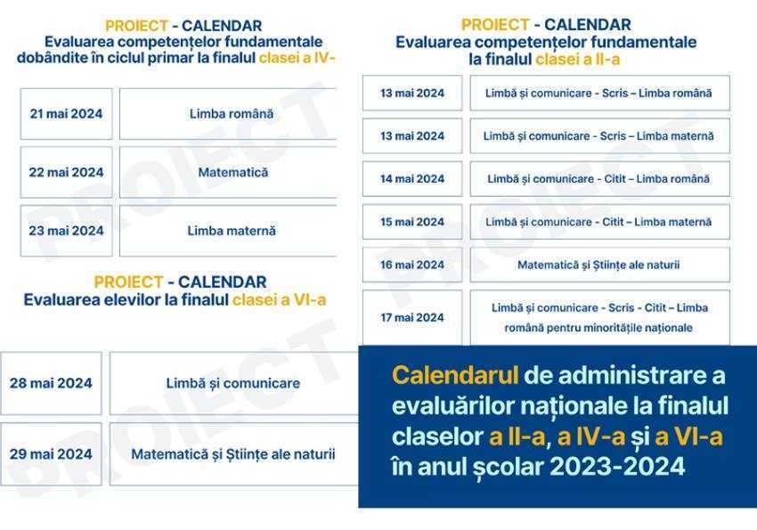 Sursă foto: Facebook Ministerul Educației.
