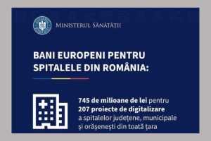 Untitled Project 2 - A fost aprobată finanțarea pentru digitalizarea a 207 spitale din România