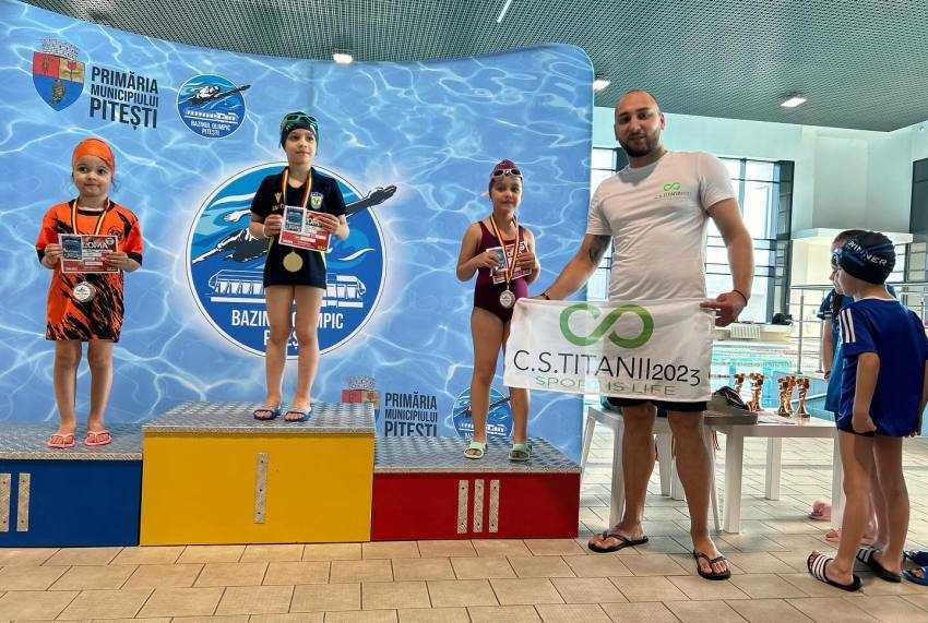 Club Sportiv Titanii 2023