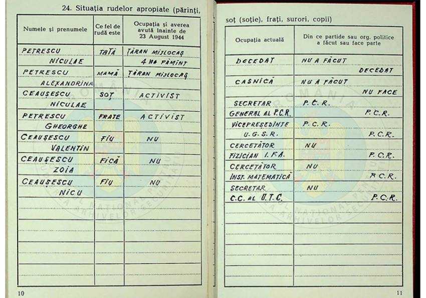 La ce universități din lume? Soții Ceaușescu - numeroase titluri de Doctor Honoris Causa 13 Sursă foto: Facebook CNSAS