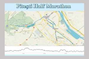 Pitești trafic maraton