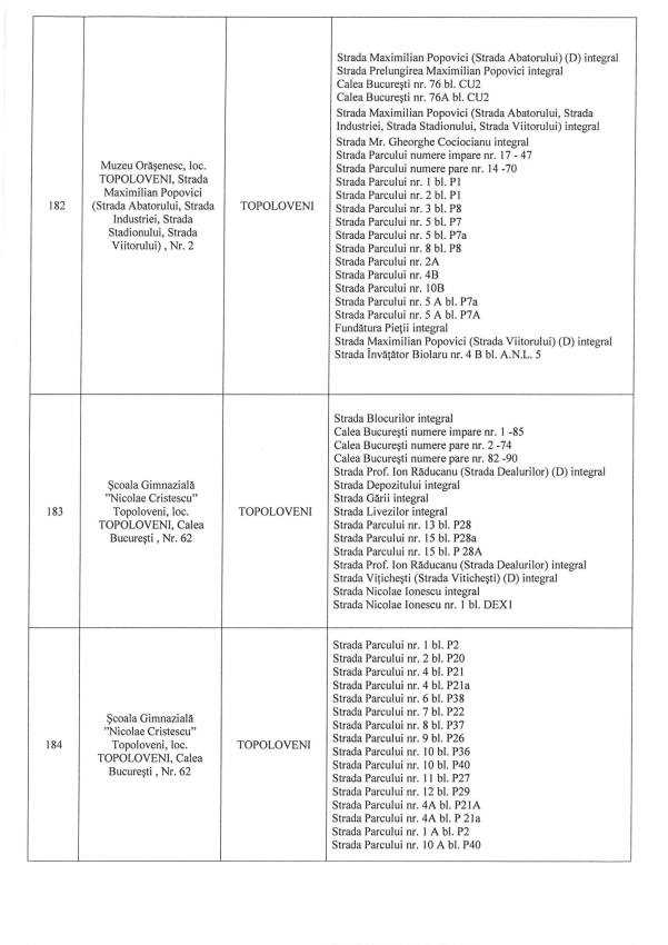 421930680 429012669765767 7890219004903465689 n - Anunț de interes pentru locuitorii orașului Topoloveni