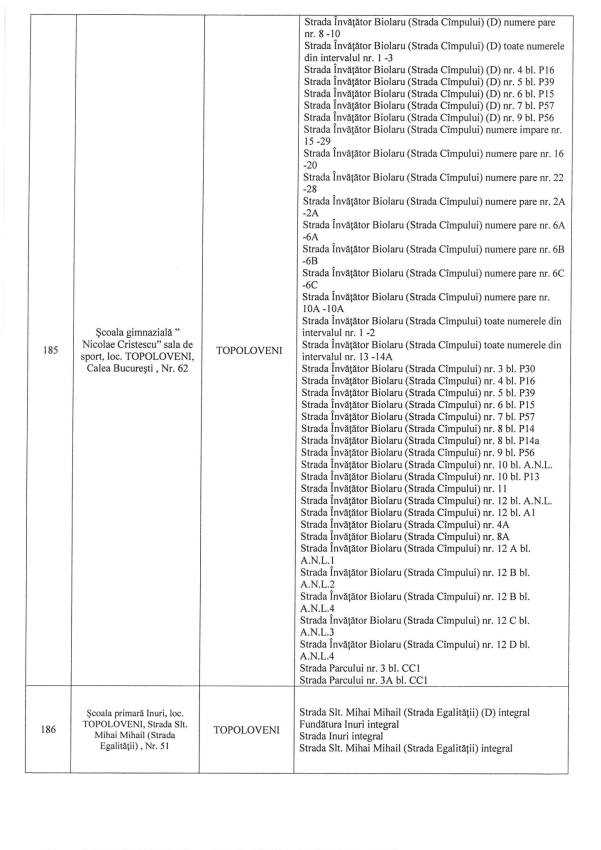 424918574 429012683099099 6492480178917472956 n - Anunț de interes pentru locuitorii orașului Topoloveni