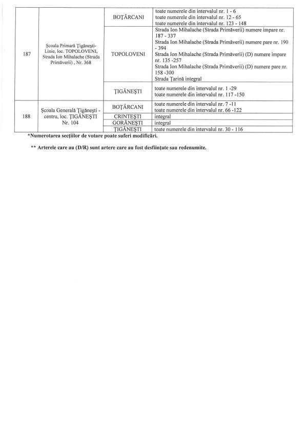 441055071 429012759765758 4112349787740975907 n - Anunț de interes pentru locuitorii orașului Topoloveni