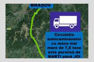 Untitled Project 4 - Ridicare restricții de tonaj pe DN1 Ploiești-Brașov