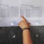 Simulare BAC 2026. Cum s-au descurcat elevii din Argeș 10 Sursă foto: Facebook Primăria Orașului Mioveni