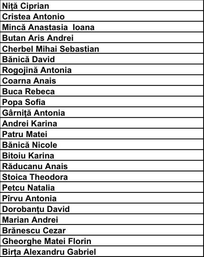 Rezultate remarcabile pentru înotătorii Clubului Sportiv Titanii 2023 6 Titanii