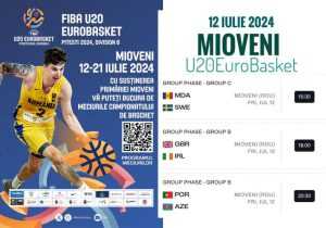 Sursă foto: Facebook Primăria Orașului Mioveni.