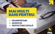 investiții România