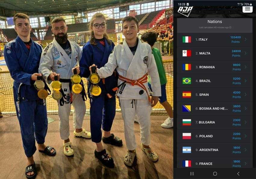 deschidere AJP Italy 2024 mihai buidan 1 Sursă foto: Facebook a MatSide Argeș.