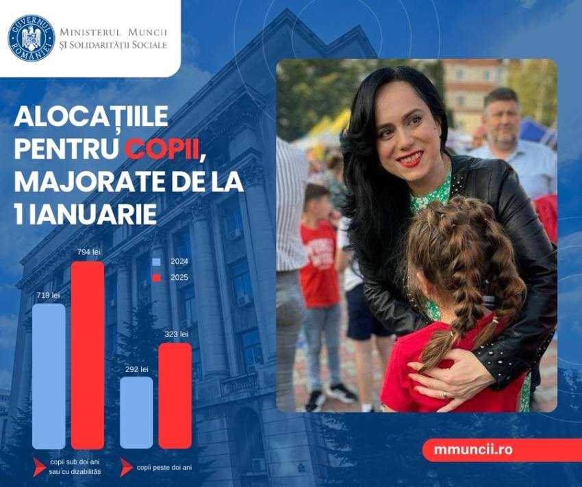 Câți bani vor primi în plus? Simona Bucura-Oprescu anunță că alocațiile de stat pentru copii cresc de la 1 ianuarie 2025 1 Sursă foto: FB MMSS.