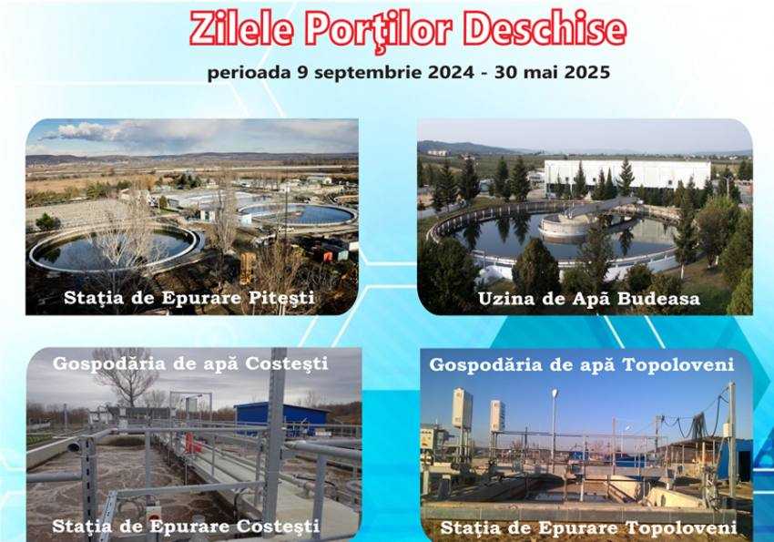 deschidere apa canal topoloveni 1 Sursă foto: Apa Canal 2000 SA