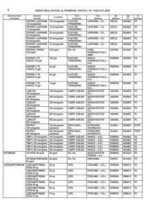lista completa a medicamentelor care te lasa fara permis de conducere ce substante dau rezultat pozitiv la drugtest 929530 - Medicamentele care te pot lăsa fără permis