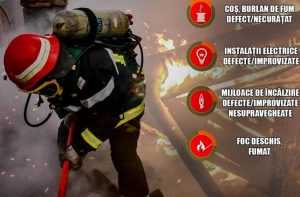 Sursă foto: IGSU – Inspectoratul General pentru Situații de Urgență