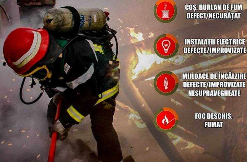 pompier campanie igsu Sursă foto: IGSU – Inspectoratul General pentru Situații de Urgență