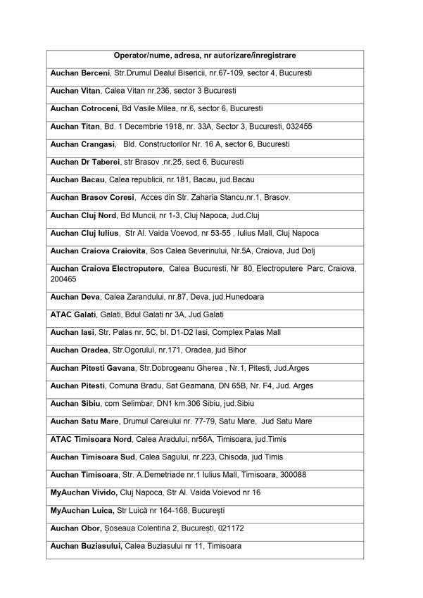 Alertă alimentară la Auchan! Produs retras de la vânzare 2 Rechemare File somon salbatic afumat Alaska 100g Auchan 18.12.2024 page 0002 - Alertă alimentară la Auchan! Produs retras de la vânzare