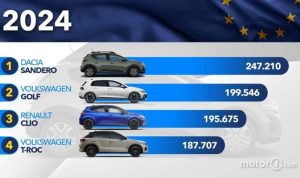 Dacia Sandero, cea mai vândută mașină din Europa în 2024 1 471776509 1119171139874413 8053563227394751828 n 768x432 1 - Dacia Sandero, cea mai vândută mașină din Europa în 2024