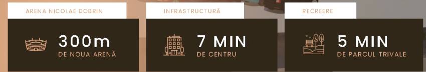 locatie -  Blocuri noi în Pitești! Se construiește Arena Park Trivale!