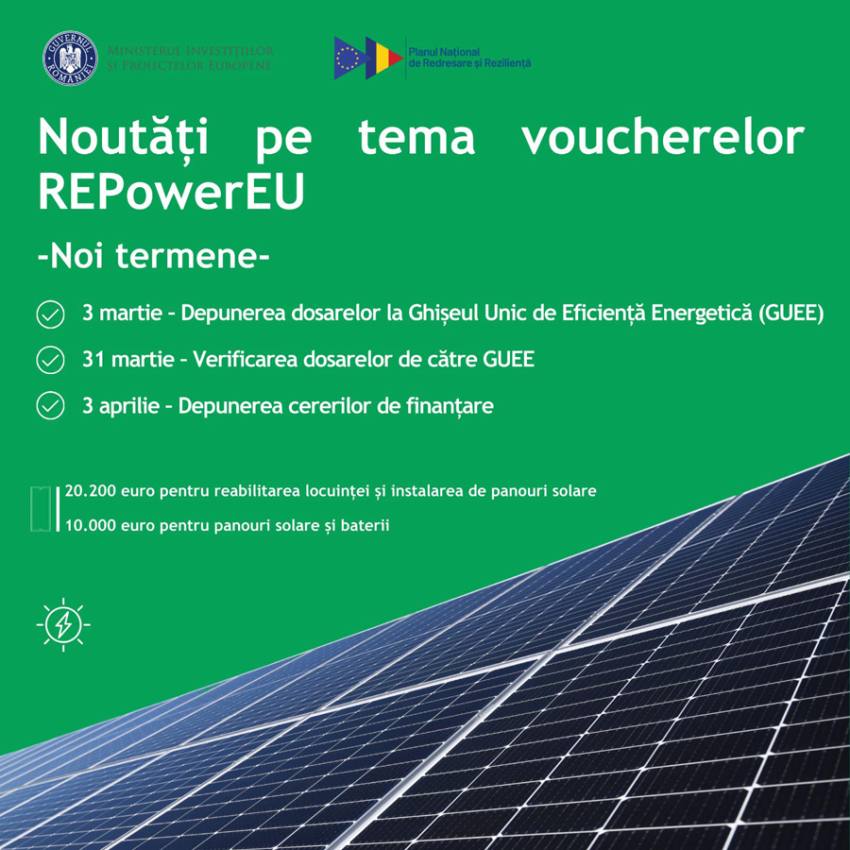 S-a prelungit termenul pentru depunerea dosarelor. Vouchere de până la 20.200 euro! 2 Sursă foto: Facebook MIPE