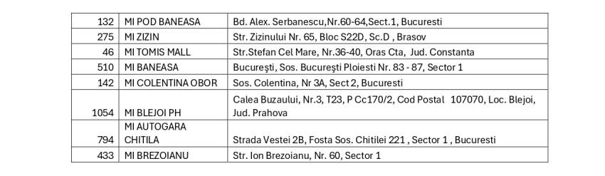 Rechemare Tony Chocolonely ciocolata amaruie migdale sare de mare 180g Mega Image 02.04.2025 page 0001 1 - Alertă alimentară la Mega Image! Produs retras de la vânzare