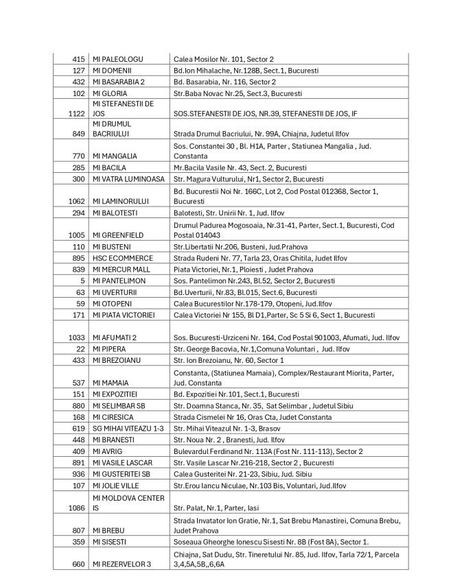 Rechemare Tony Chocolonely ciocolata amaruie migdale sare de mare 180g Mega Image 02.04.2025 page 0002 - Alertă alimentară la Mega Image! Produs retras de la vânzare