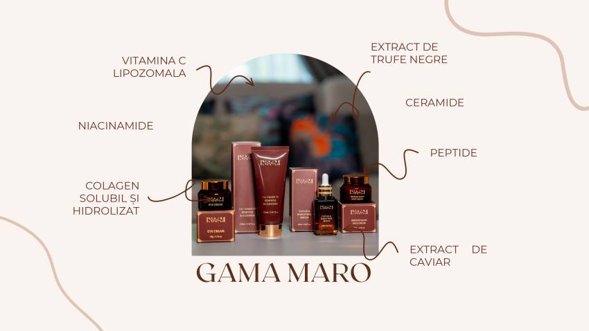 (Video) Oana Roman a lansat o gamă de cosmetice realizate cu ingrediente naturale 8 Prezentare INA M Cosmetics page 0006 - (Video) Oana Roman a lansat o gamă de cosmetice realizate cu ingrediente naturale