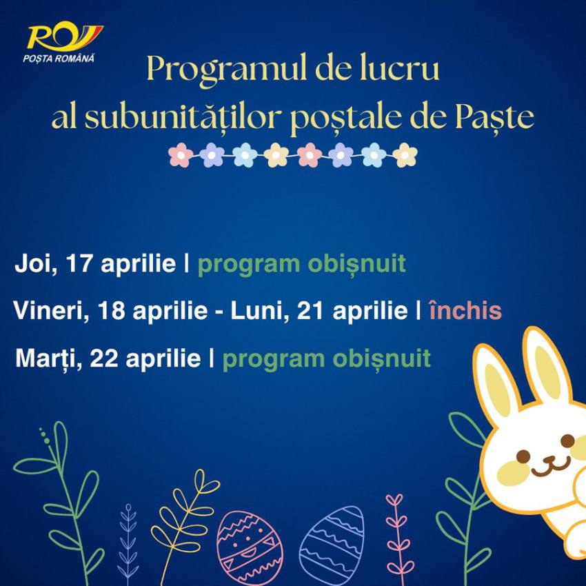 program posta 1 - Cum lucrează Poșta Română de Paște?