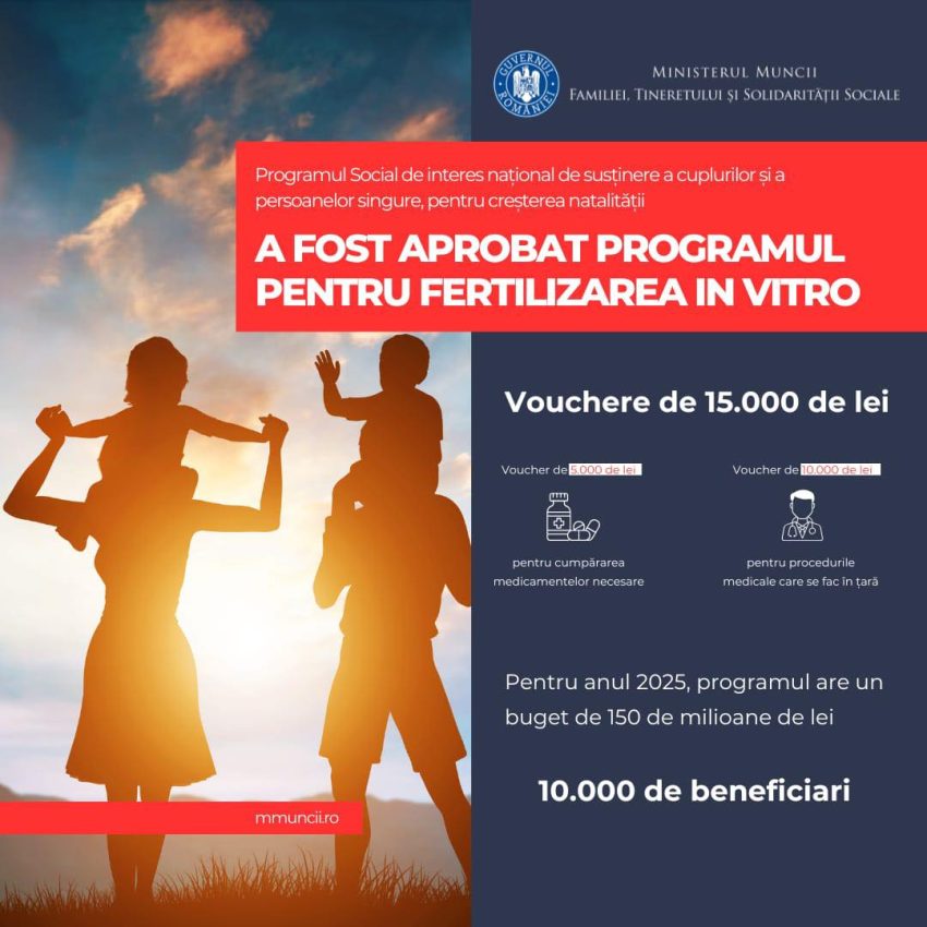 Vezi ce ajutor acordă statul pentru creșterea natalității. A fost aprobat Programul de Fertilizare In Vitro! 1 Sursa foto: FB MMFTSS