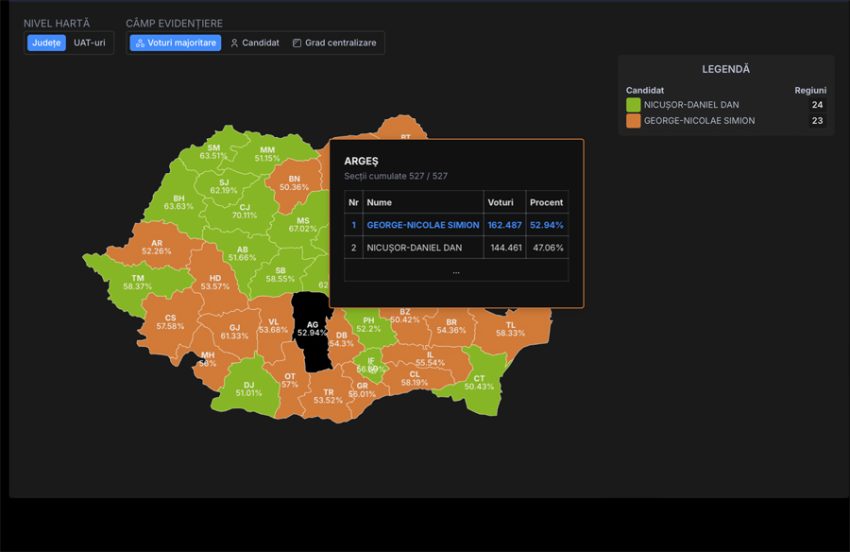 Sursă foto: prezenta.roaep.ro