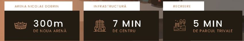 locatie - Arena Park Trivale – noul reper rezidențial al Piteștiului