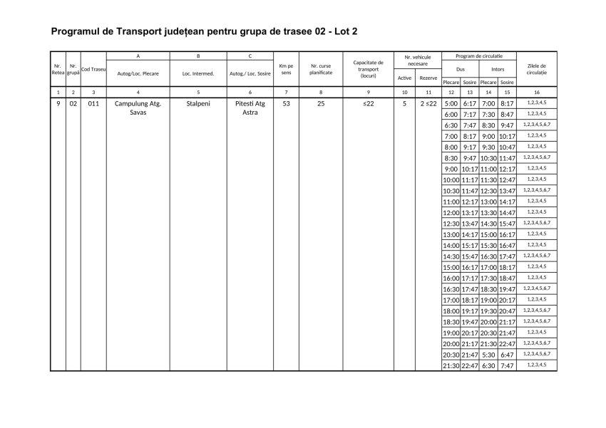 ARGEȘ. De la 1 iunie, intră în vigoare noul Program județean de transport persoane prin curse regulate 21 LOTUL 2 1 - ARGEȘ. De la 1 iunie, intră în vigoare noul Program județean de transport persoane prin curse regulate