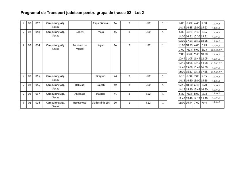ARGEȘ. De la 1 iunie, intră în vigoare noul Program județean de transport persoane prin curse regulate 20 LOTUL 2 2 - ARGEȘ. De la 1 iunie, intră în vigoare noul Program județean de transport persoane prin curse regulate