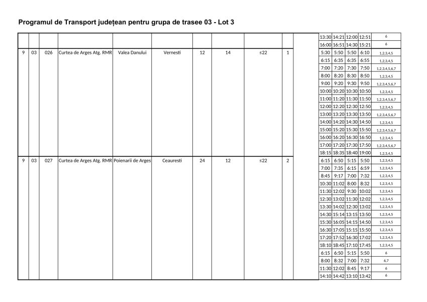 ARGEȘ. De la 1 iunie, intră în vigoare noul Program județean de transport persoane prin curse regulate 17 LOTUL 3 3 - ARGEȘ. De la 1 iunie, intră în vigoare noul Program județean de transport persoane prin curse regulate
