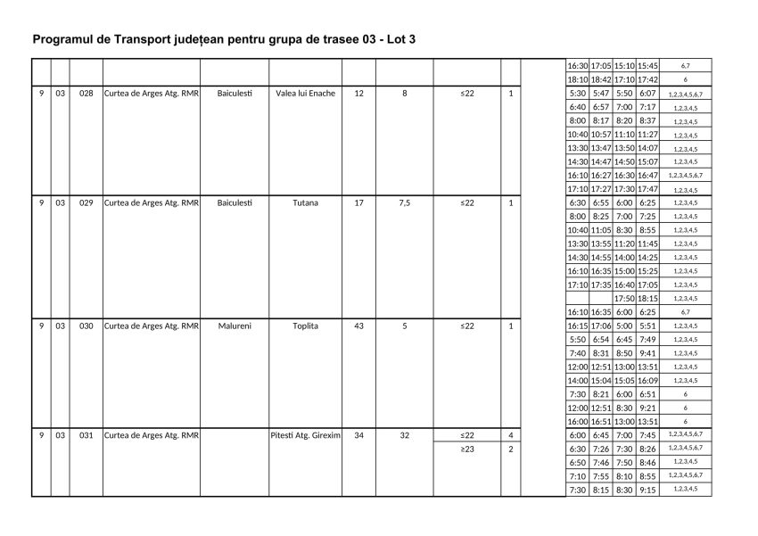 ARGEȘ. De la 1 iunie, intră în vigoare noul Program județean de transport persoane prin curse regulate 16 LOTUL 3 4 - ARGEȘ. De la 1 iunie, intră în vigoare noul Program județean de transport persoane prin curse regulate