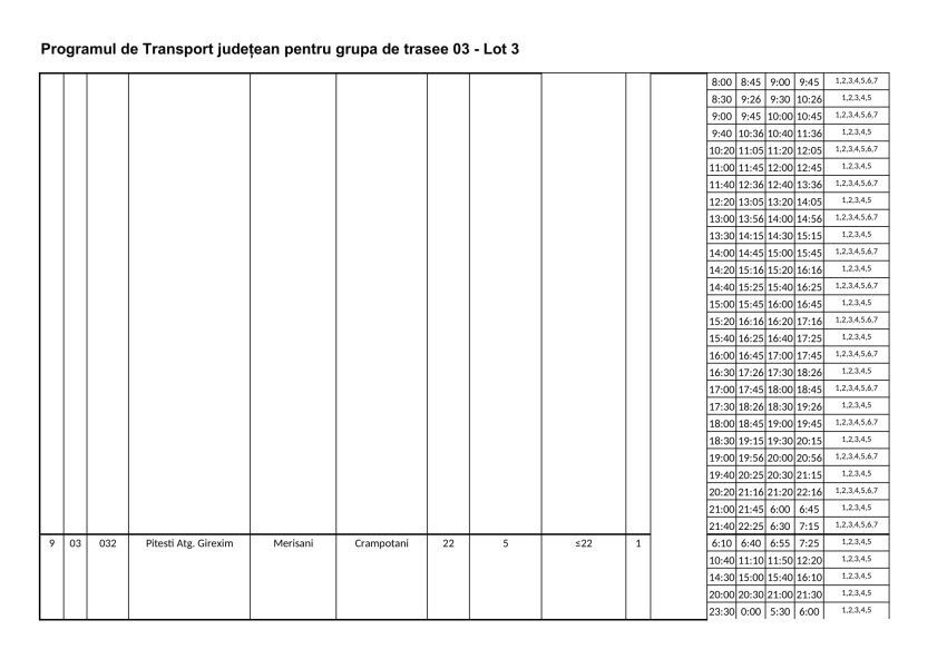 ARGEȘ. De la 1 iunie, intră în vigoare noul Program județean de transport persoane prin curse regulate 15 LOTUL 3 5 - ARGEȘ. De la 1 iunie, intră în vigoare noul Program județean de transport persoane prin curse regulate