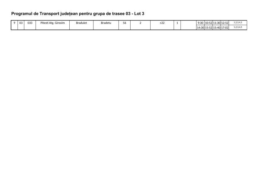 ARGEȘ. De la 1 iunie, intră în vigoare noul Program județean de transport persoane prin curse regulate 14 LOTUL 3 6 - ARGEȘ. De la 1 iunie, intră în vigoare noul Program județean de transport persoane prin curse regulate