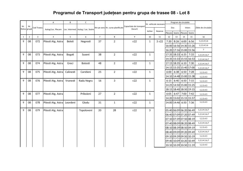 ARGEȘ. De la 1 iunie, intră în vigoare noul Program județean de transport persoane prin curse regulate 4 LOTUL 8 1 - ARGEȘ. De la 1 iunie, intră în vigoare noul Program județean de transport persoane prin curse regulate