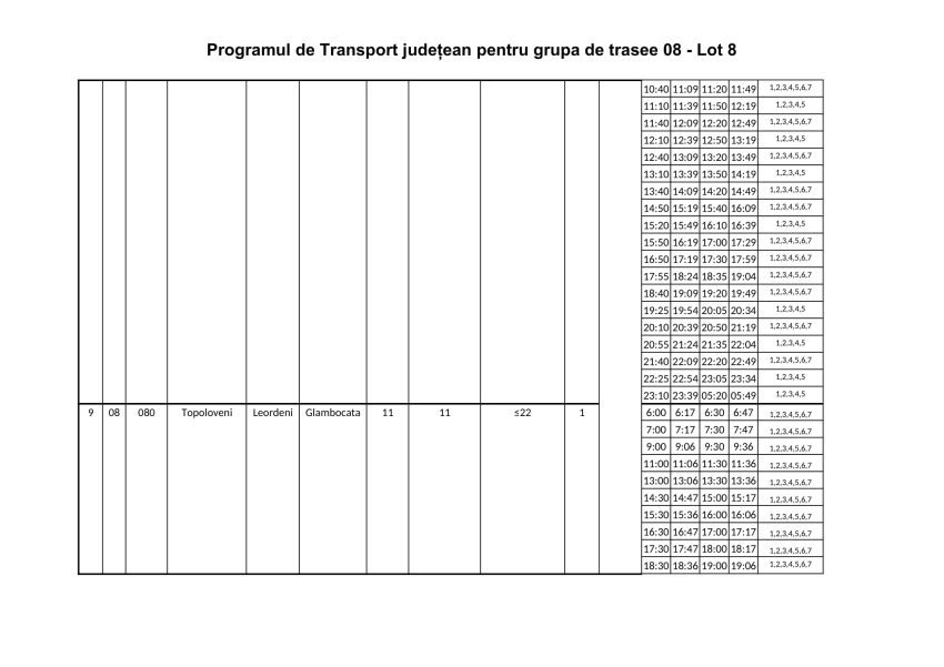 ARGEȘ. De la 1 iunie, intră în vigoare noul Program județean de transport persoane prin curse regulate 3 LOTUL 8 2 - ARGEȘ. De la 1 iunie, intră în vigoare noul Program județean de transport persoane prin curse regulate