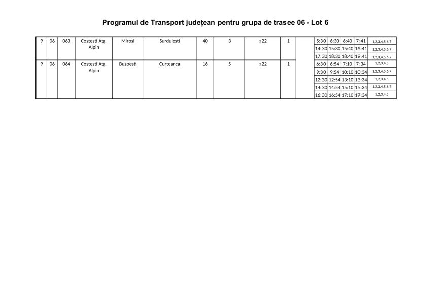 ARGEȘ. De la 1 iunie, intră în vigoare noul Program județean de transport persoane prin curse regulate 7 Lotul 6 4 - ARGEȘ. De la 1 iunie, intră în vigoare noul Program județean de transport persoane prin curse regulate