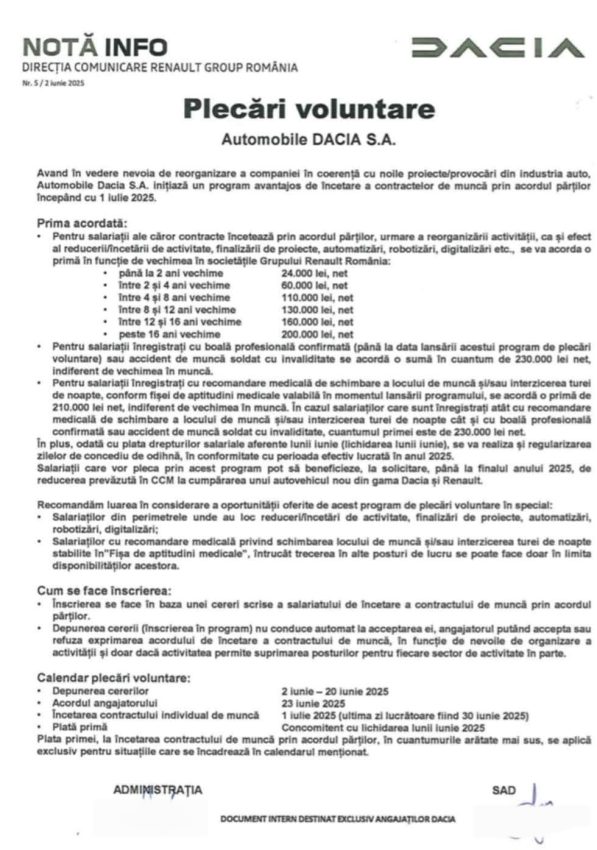 Sursă foto: FB grup Dacia