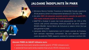 Sursă foto: FB Simona Bucura Oprescu