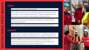 Sursă foto: FB Simona Bucura Oprescu