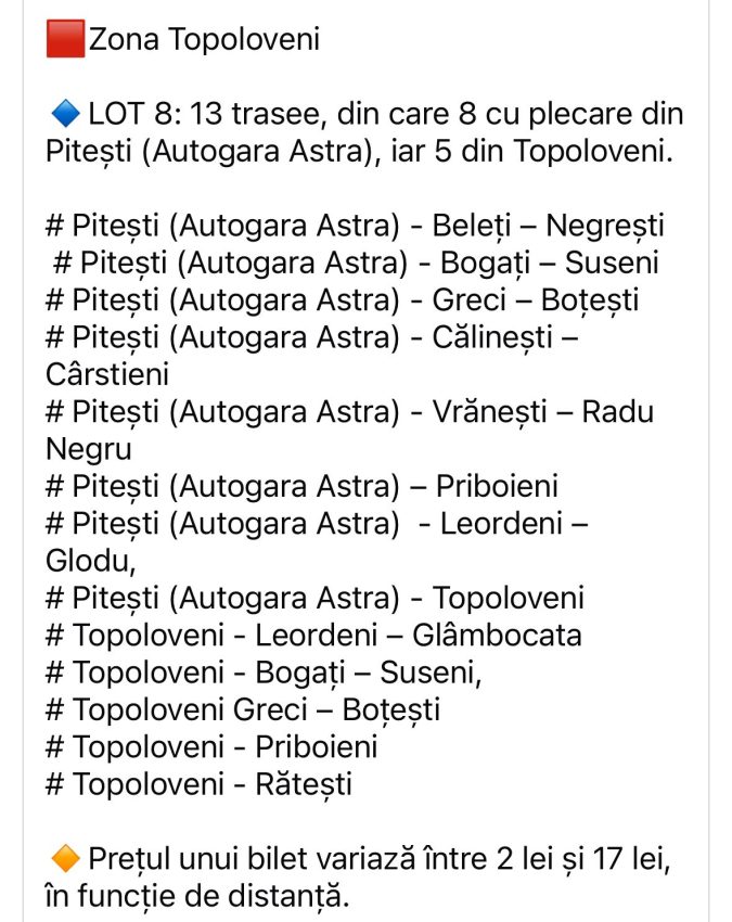 Informații utile pentru locuitorii orașului Topoloveni 1 Topoloveni anunt